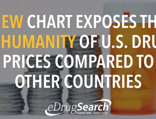 New Chart Exposes the Inhumanity of US Drug Prices Compared to Other Countries