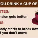 This Is What Happens to Your Body After You Drink a Cup of Coffee…