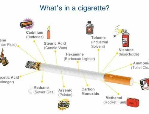 What’s In a Cigarette? Every Time You Smoke, This Is What You Are Actually Consuming